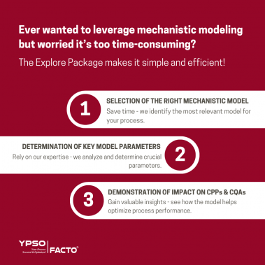 Ever wanted to leverage mechanistic modeling but worried it’s too time-consuming?